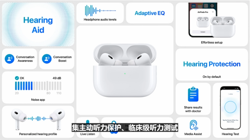 光村镇苹果手机维修分享iPhone16手机5999元起步 